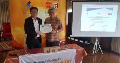 ชอยส์ มินิสโตร์ วางใจ เนทติเซนท์ ลงทุนระบบ SAP ByDesign Arabica ชอยส์ มินิสโตร์ วางใจ เนทติเซนท์ ลงทุนระบบ SAP ByDesign Arabica
