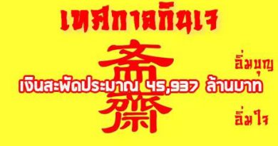 ของแพง!!! “หอการค้าไทย” เผย เจปีนี้ประชาชนใช้จ่ายขยายตัวต่ำสุดในรอบ 11 ปี ของแพง!!! “หอการค้าไทย” เผย เจปีนี้ประชาชนใช้จ่ายขยายตัวต่ำสุดในรอบ 11 ปี