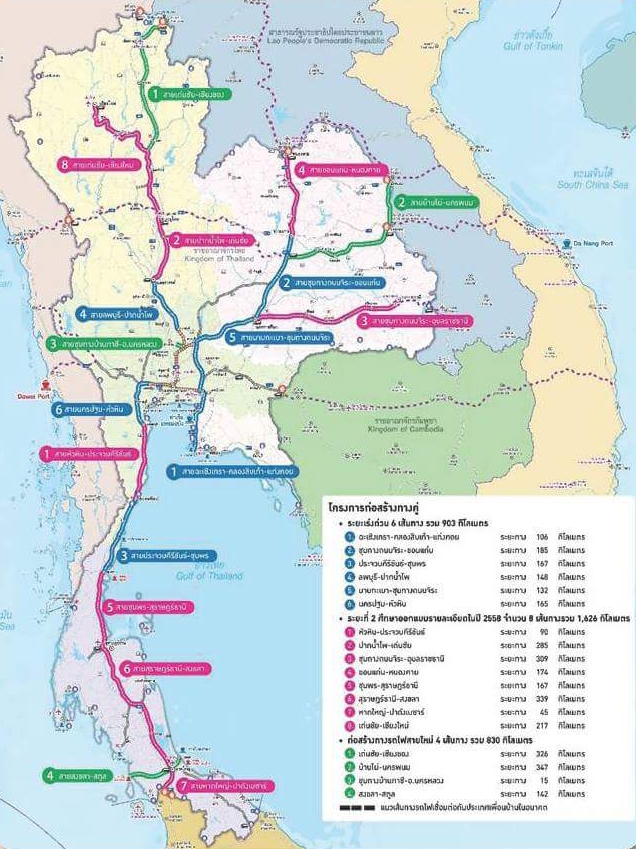“รถไฟทางคู่” การลงทุนเพื่อยกระดับภาคขนส่งไทย ChiangMai Press